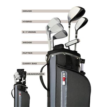 Wilson Profile Jnr Package Set Large  Right Hand