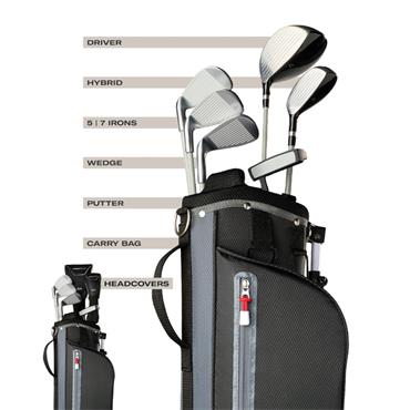 Wilson Profile Jnr Package Set Large  Left Hand