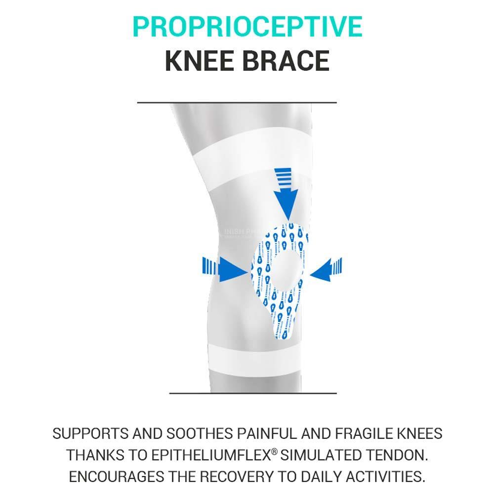 Epitact Physiostrap Arthritic Knee Support Inish Pharmacy Ireland