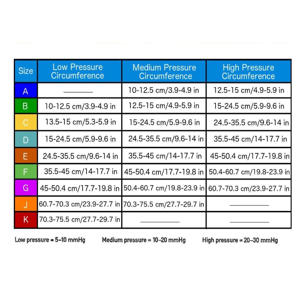 Tubigrip Bandage Natural 1m Inish Pharmacy Ireland