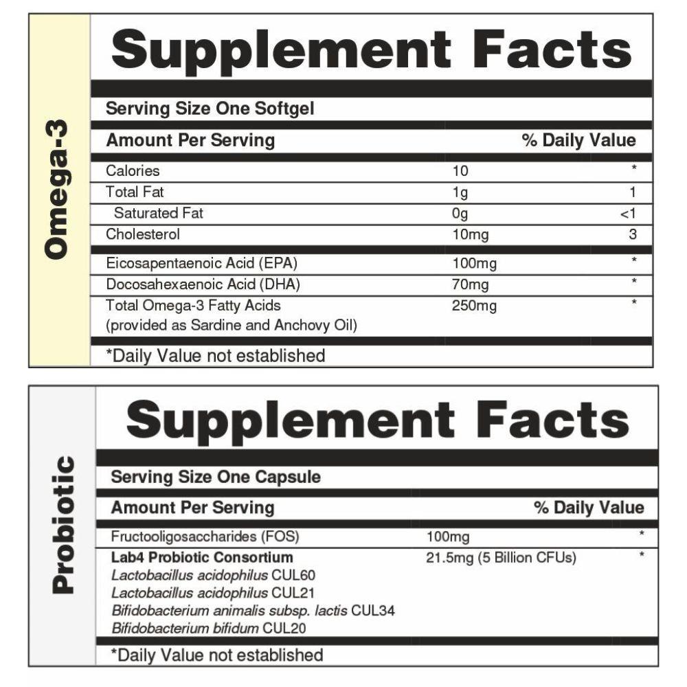 ProVen Probiotics Four Pillars of Nutrition 30 Day Pack Inish