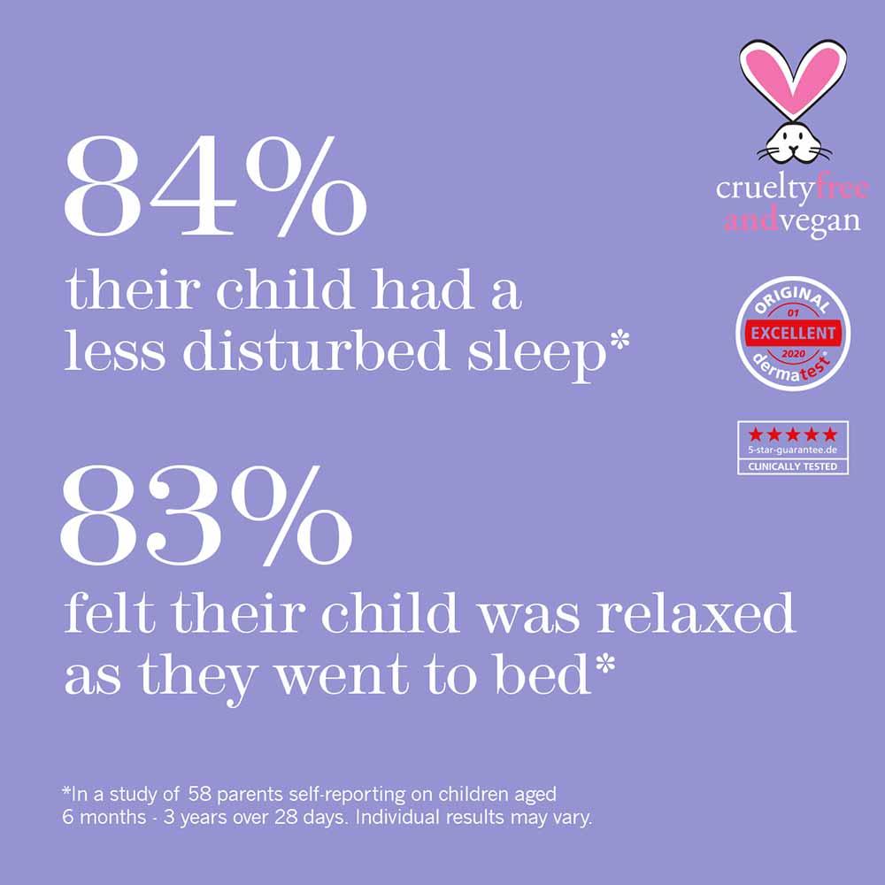 This Works Baby Sleep Pillow Spray 75ml Inish Pharmacy Ireland