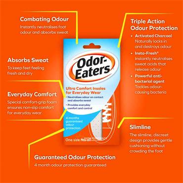 Odor-Eaters Ultra Comfort Insoles Everyday Wear