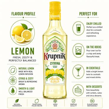 Cytryna (Lemon) Liqueur 90ml Bottle