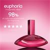 Calvin Klein Euphoria Magnetic Elixir 50ml
