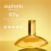 Calvin Klein Euphoria Solar Elixir 50ml