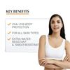 Eucerin Sun Oil Control Dry Touch Gel Cream 200ml