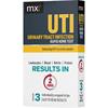 Urinary Tract Infection Rapid Home Test