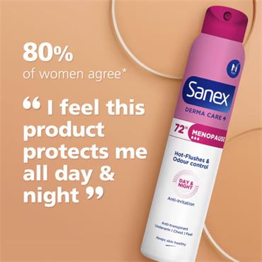 Sanex Derma Care + Menopause Deodorant Spray