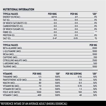 Inside Nutrition Pre-Workout 200g - Blue Raspberry Flavour