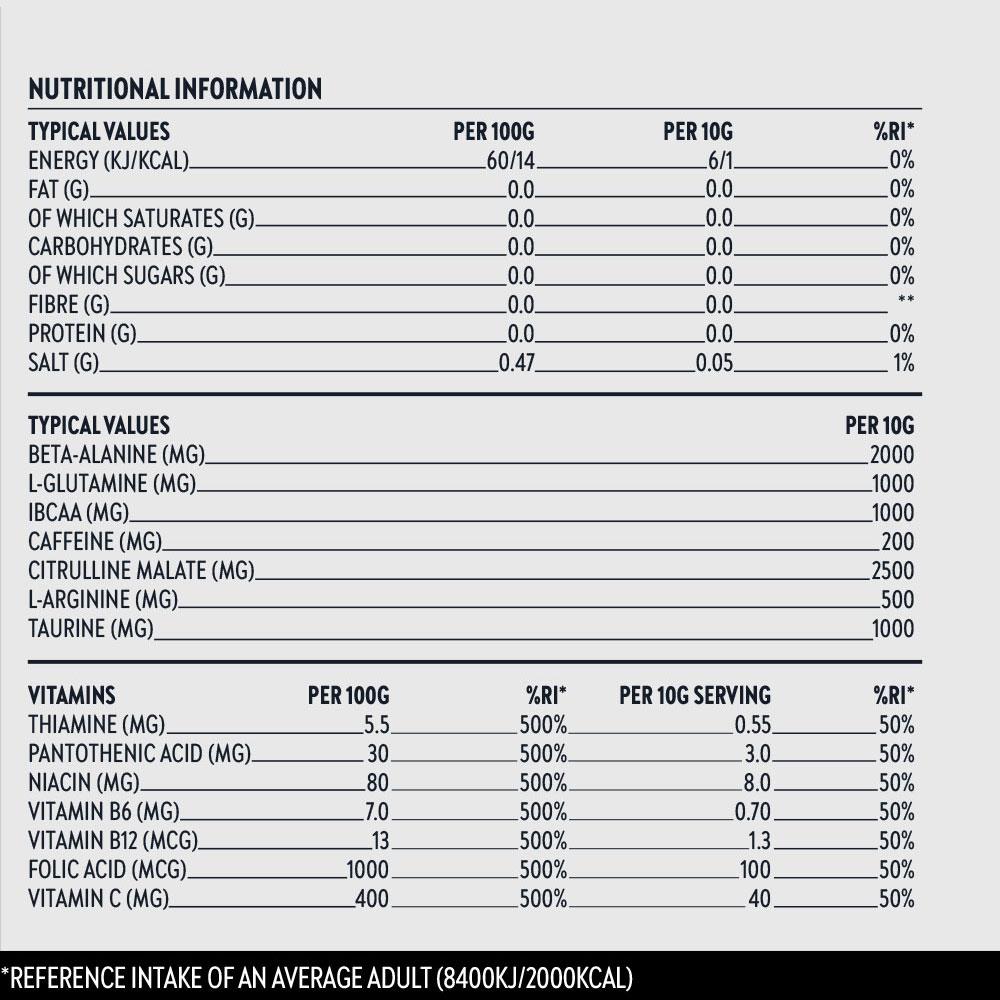 Inside Nutrition PreWorkout 200g Blue Raspberry Flavour Inside