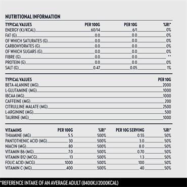 Inside Nutrition Pre-Workout 200g - Strawberry Lemonade Flavour