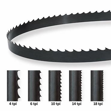 Record Power 80516 Scroll Bandsaw Blades 1790mm ? 3mm 18 TPI for SABRE-250 ? Pack of 2