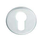 Carlisle Euro Profile Escutcheon Stainless