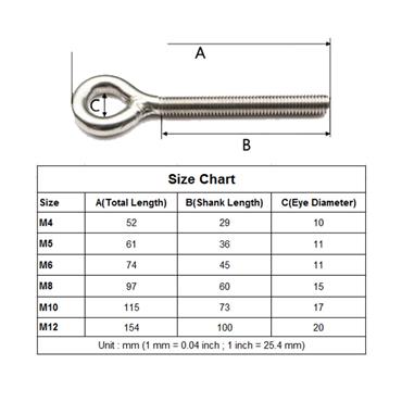 Genfitt Eyebolt Male M10 Welded