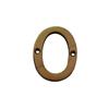 CENTURION NUMERAL BRASS 3" NO 0