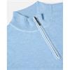 BENETTI JULIUS 1/4 ZIP - SKY
