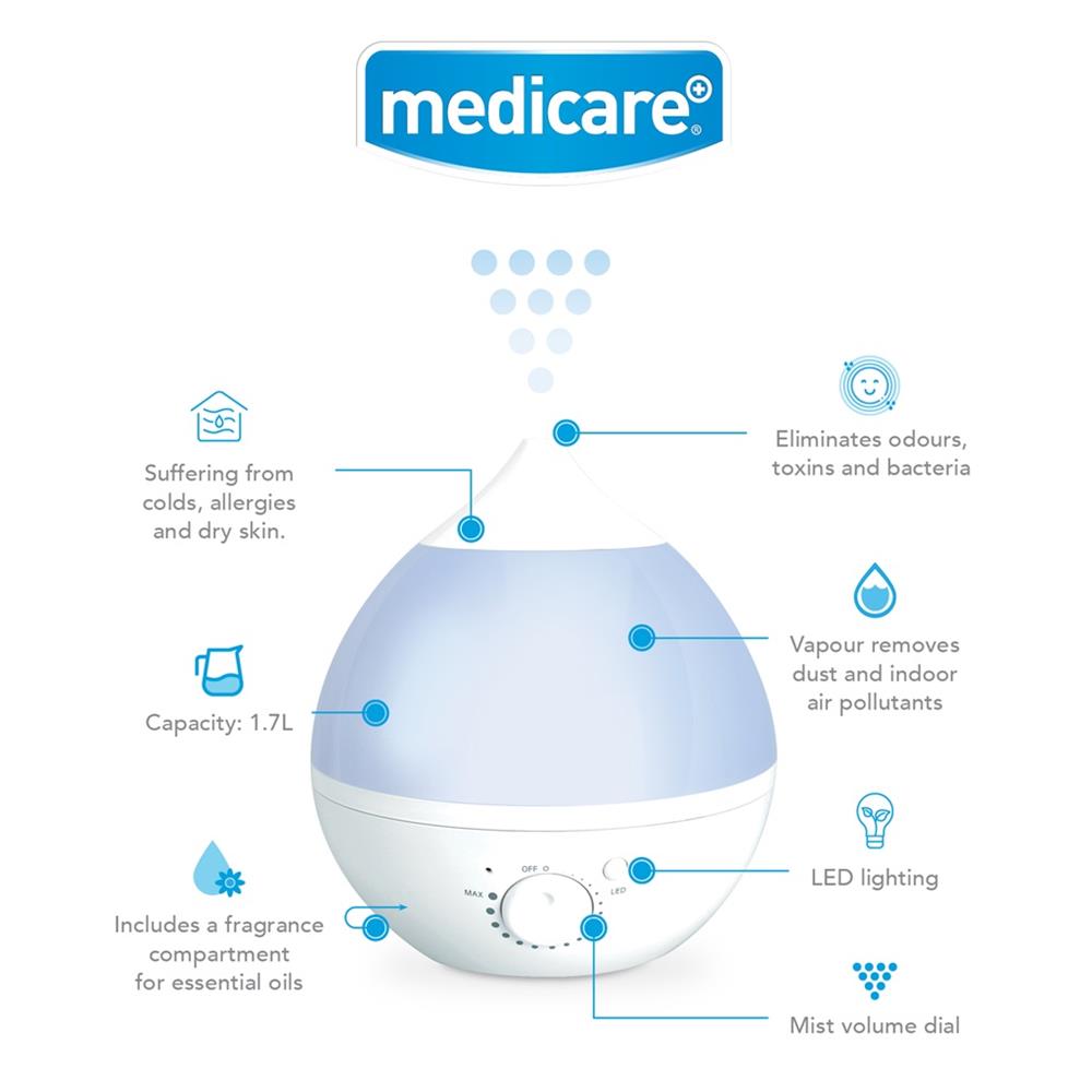 Medicare Cirrus Humidifier MD1001 McGorisks Pharmacy and Beauty