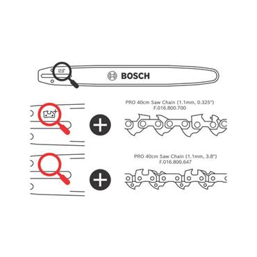 Bosch PRO Replacement 40cm Saw Chain (1.1mm, 0.325") Professional 
