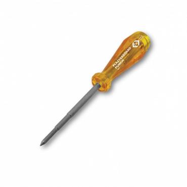 CK Plasterboard Punch T4837