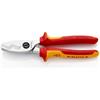 Knipex 95 16 200 SB Cable Shears