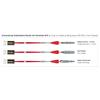 Runpotec 10193 GF3 Cable pulling tool