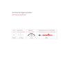 Runpotec 10203 RP5 cable pulling tool incl