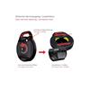 Runpotec 10208 GF3 SLIM Cable pulling tool c/w Digital Meter Counter 30MTR