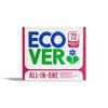 Ecover dishwasher tabs aid 72