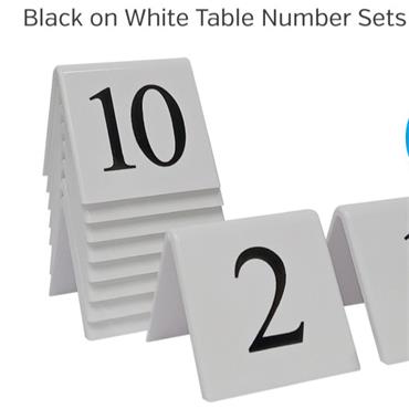 Table Numbers Set 1-10