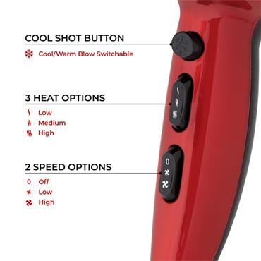 Red Hot Professional Hairdryer 2000W 