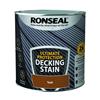 Ronseal Ultimate Protection Decking Paint 2.5L Teak