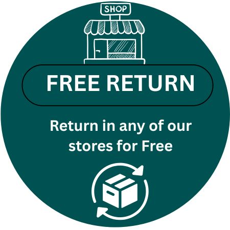 Shoeshop.ie | How to return your online order?