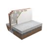 Unilin PIR+ Plasterboard Composite Insulation Board 82.5mm 2438 x 1200mm