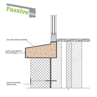 Passive Sills Over Sill 2.4m Grey