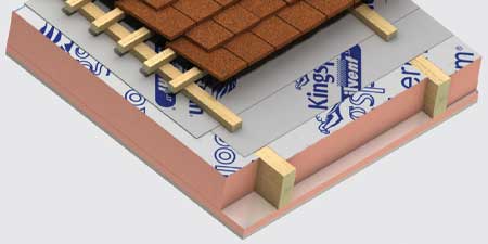 Kingspan Kooltherm Pitched Roof Board