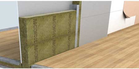 Rockwool Flexi / Roll / Rollbatt / RW Slabs