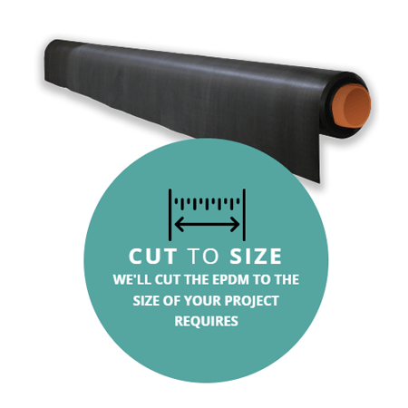 Roofing membrane cut to size