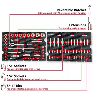 Einhell E-Case Workshop Tool Case Set 92 Piece