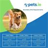Dog Fence Kit - Small