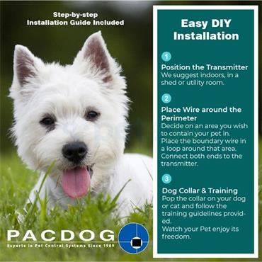 Dog Fence Kit - Small