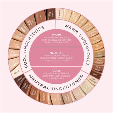 SCULPTED SCULPTED SATIN SILK LONGWEAR FOUNDATION 4.5W MEDIUM PLUS