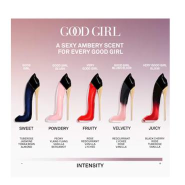 CAROLINA HERRERA CAROLINA HERRERA GOOD GIRL MINI COLLECTION
